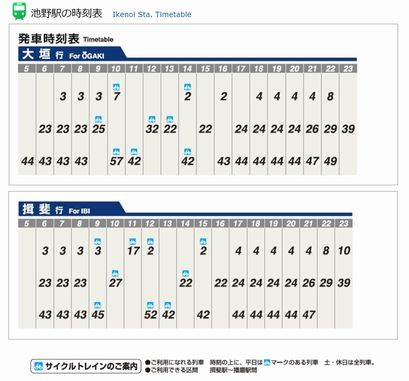 池野駅時刻表